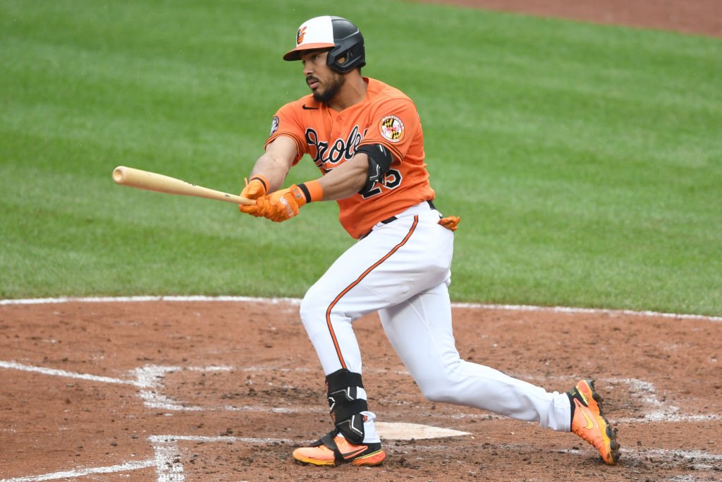 Know Your Orioles 40-man: Brett Phillips - Camden Chat