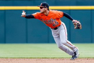 ortiz fielding orange