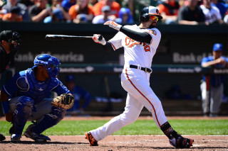 Nick Markakis