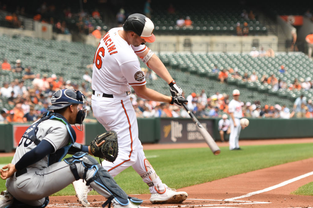 Orioles close out trade season by acquiring Brett Phillips for cash -  Camden Chat