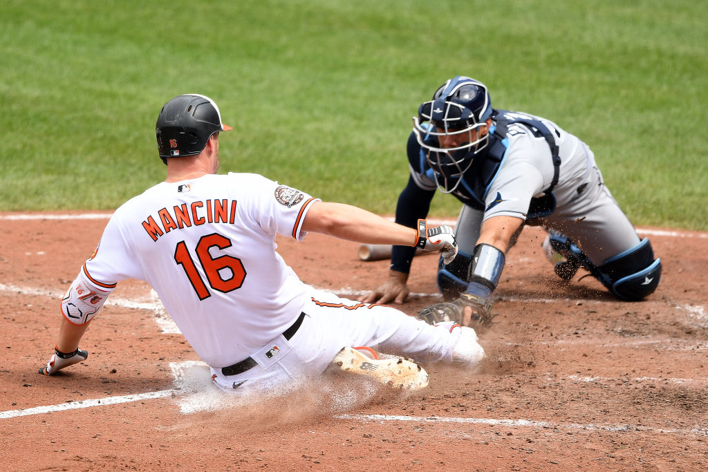 Know Your Orioles 40-man: Trey Mancini - Camden Chat
