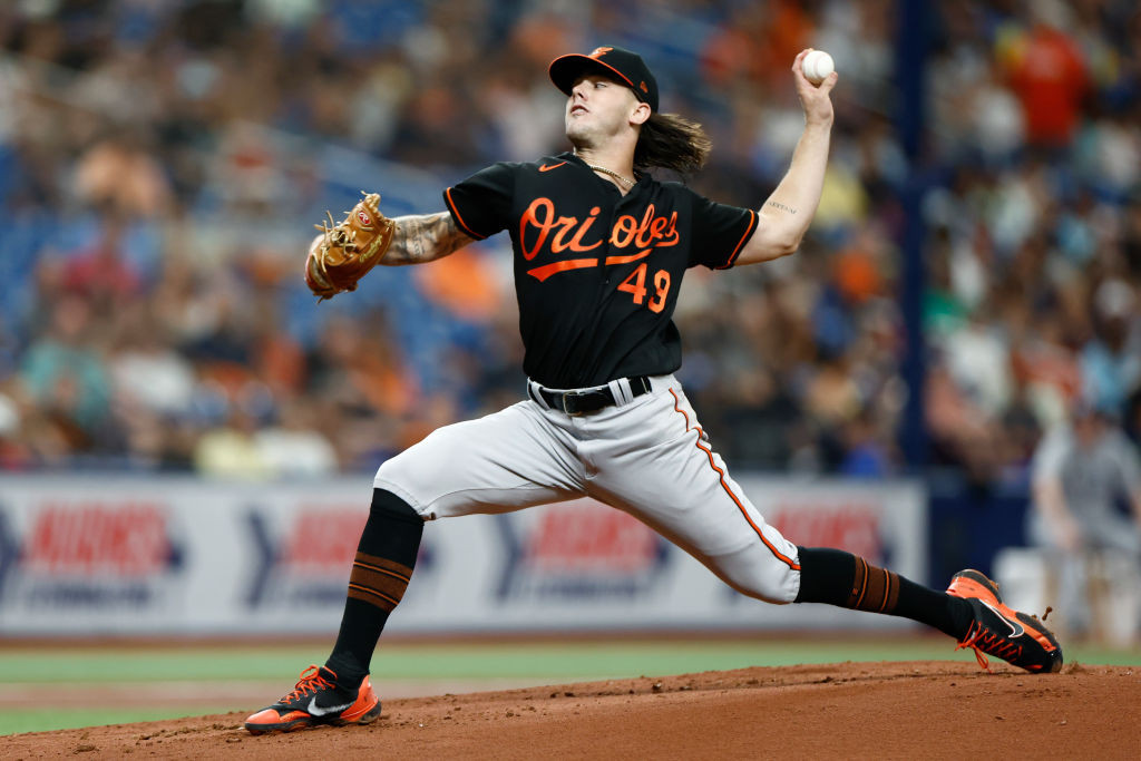 Orioles 2023 Minor League Roster Predictions by On The Verge - BSL Radio -  Baltimore Orioles & Orioles Minor League Talk