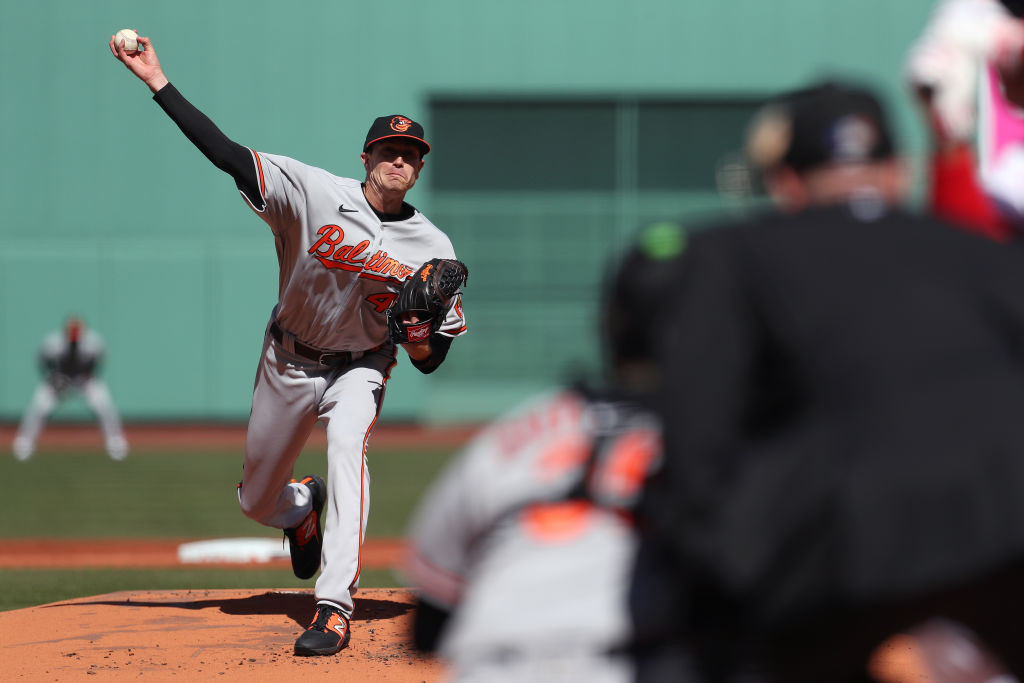 Impact of rotation's shortcomings on Orioles bullpen, and Gibson's  record-setting starts - Blog