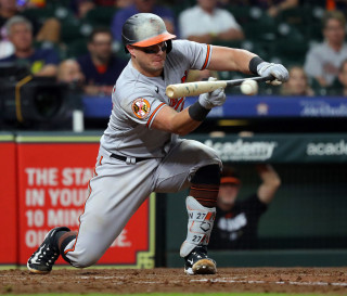 Orioles reach agreements with five of six arbitration-eligible players -  Camden Chat